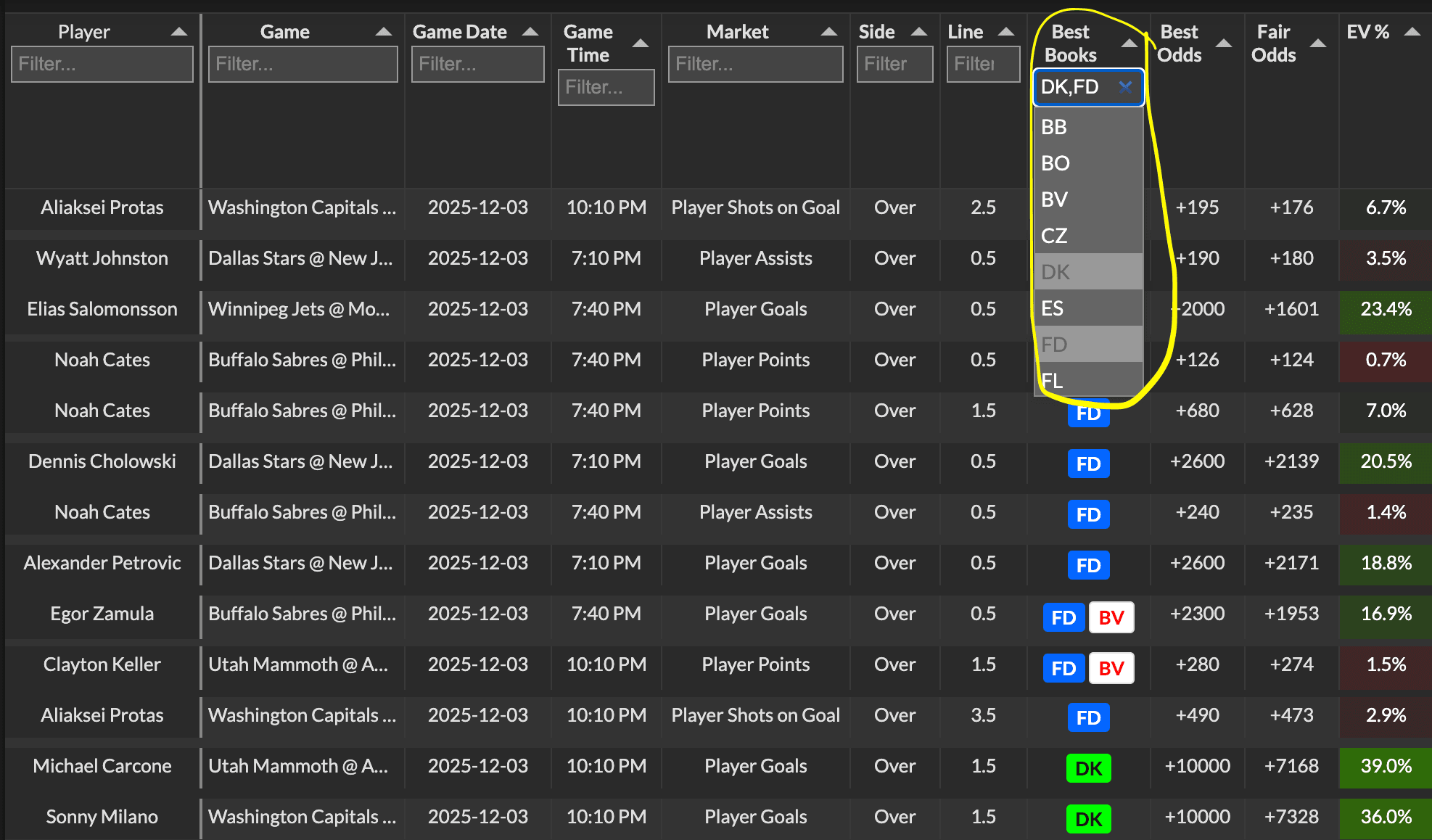 Selecting both “FD” and “DK” for Best Book to see opportunities at both